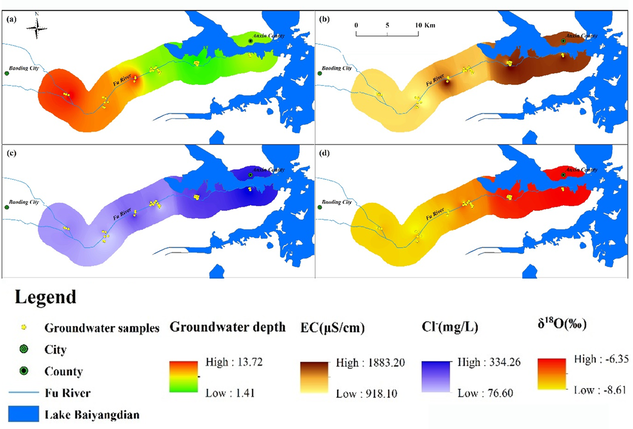 Spatial variability of stable isotopes, chloride and electrical conductivity